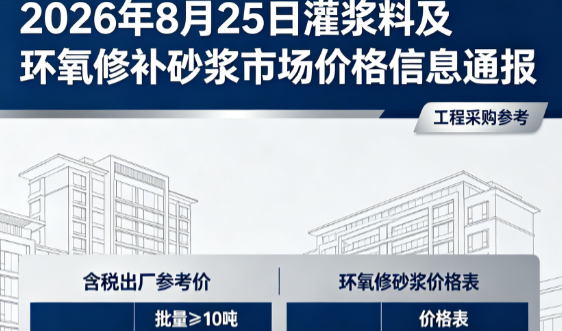 靖西2026年8月25日灌浆料及环氧修补砂浆市场价格信息通报